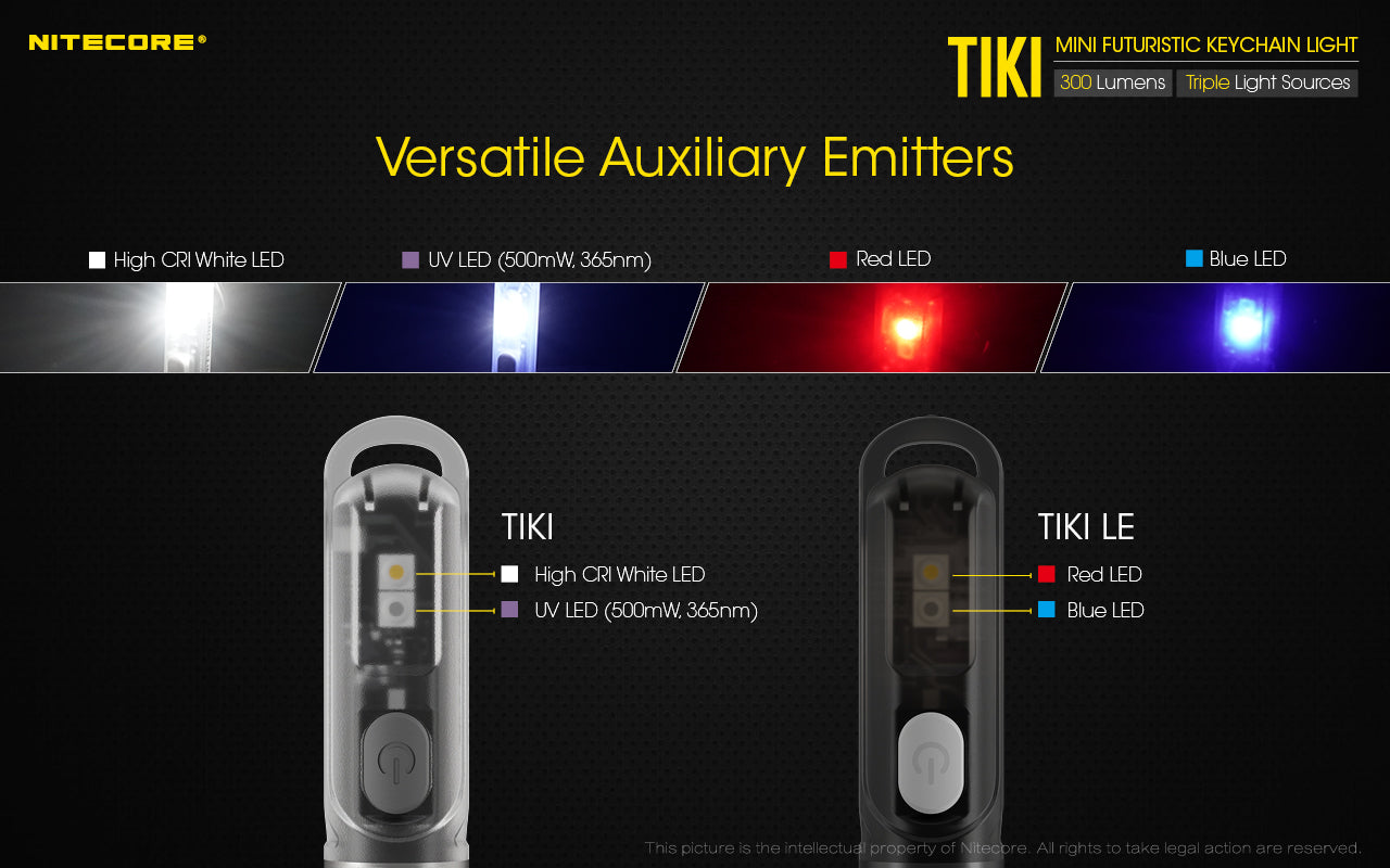 Nitecore TIKI LE Mini palm torch 300 Lumen USB Rechargeable Keychain Flashlight IP66